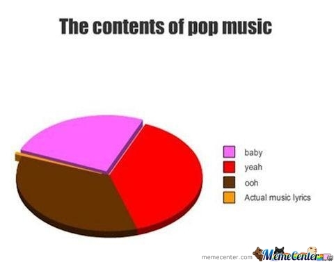 pop music listen online